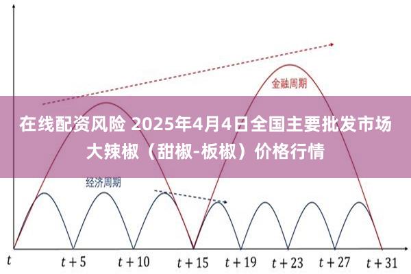 在线配资风险 2025年4月4日全国主要批发市场大辣椒（甜椒-板椒）价格行情