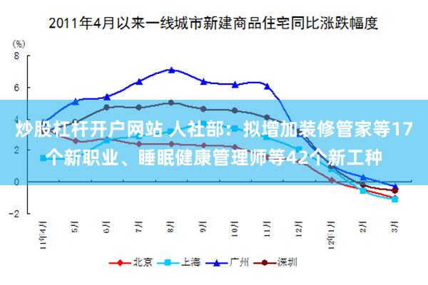 炒股杠杆开户网站 人社部：拟增加装修管家等17个新职业、睡眠健康管理师等42个新工种