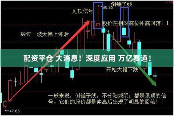 配资平仓 大消息！深度应用 万亿赛道！