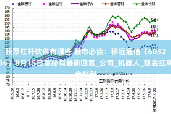 股票杠杆软件有哪些 股市必读：移远通信（603236）8月15日董秘有最新回复_公司_机器人_现金红利