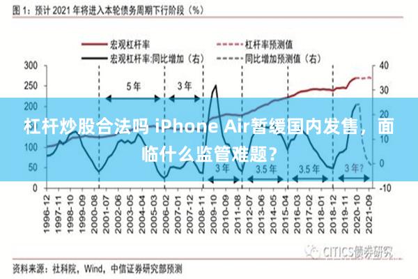 杠杆炒股合法吗 iPhone Air暂缓国内发售，面临什么监管难题？